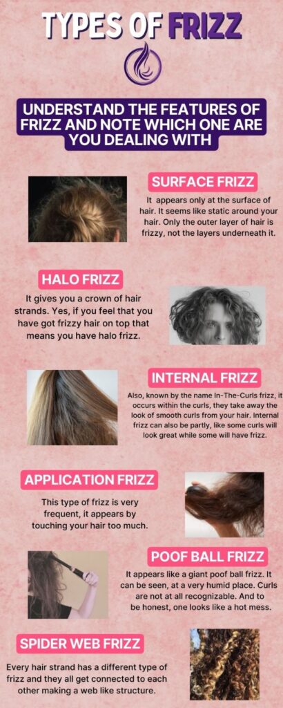 Types of frizzy hair